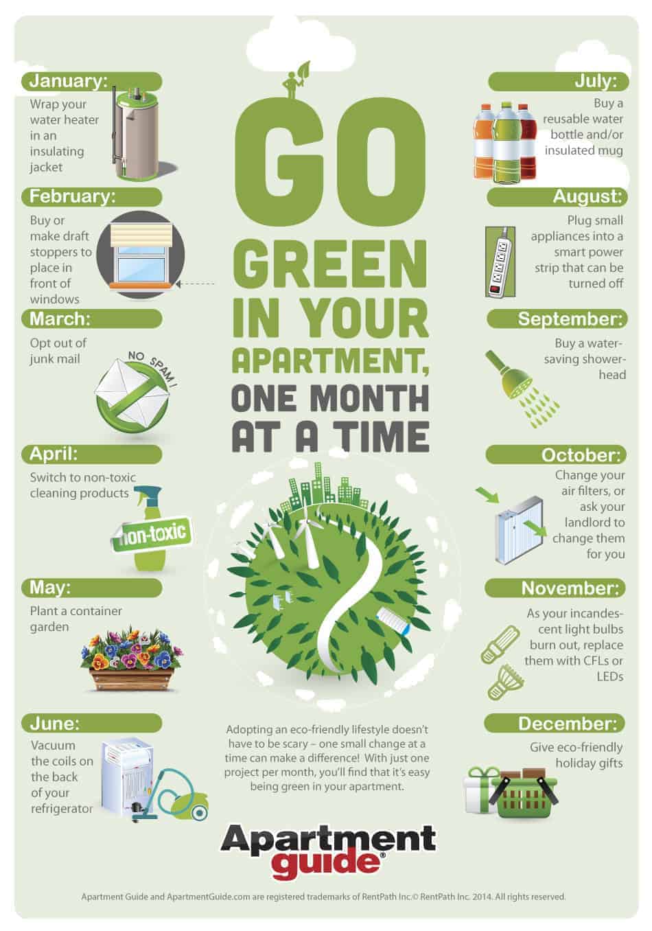 Go Green in your apartment, one month at a time [Infographic] featured in a blog post by EcoGoodz, credential clothing suppliers